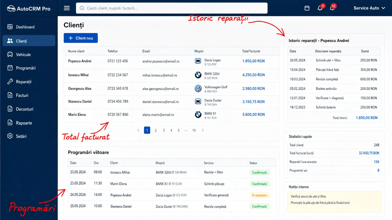 CRM personalizat construit de Nova Prime Digital